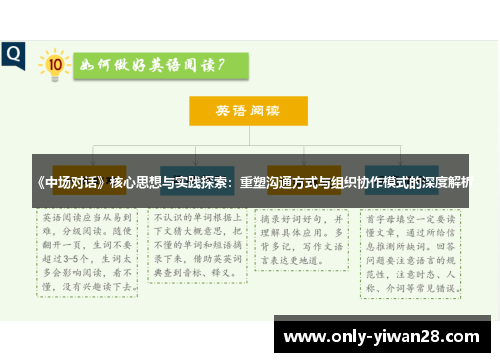 《中场对话》核心思想与实践探索：重塑沟通方式与组织协作模式的深度解析