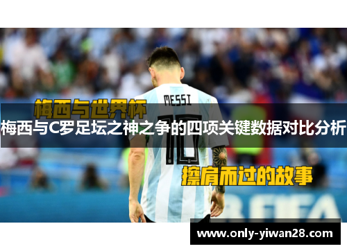 梅西与C罗足坛之神之争的四项关键数据对比分析
