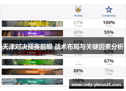天津对决预赛前瞻 战术布局与关键因素分析