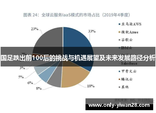 国足跌出前100后的挑战与机遇展望及未来发展路径分析