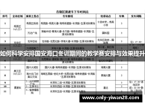 如何科学安排国安海口冬训期间的教学赛安排与效果提升