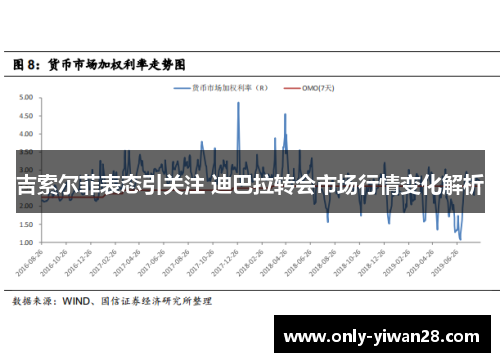 吉索尔菲表态引关注 迪巴拉转会市场行情变化解析