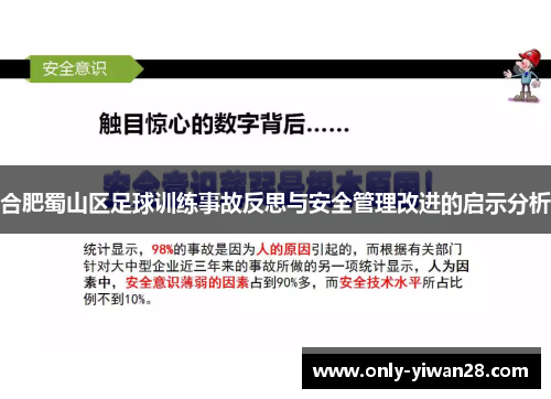 合肥蜀山区足球训练事故反思与安全管理改进的启示分析