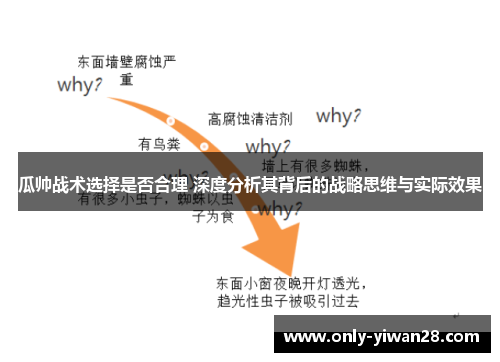 瓜帅战术选择是否合理 深度分析其背后的战略思维与实际效果