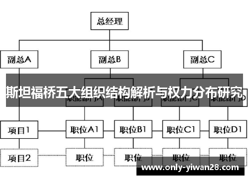 斯坦福桥五大组织结构解析与权力分布研究