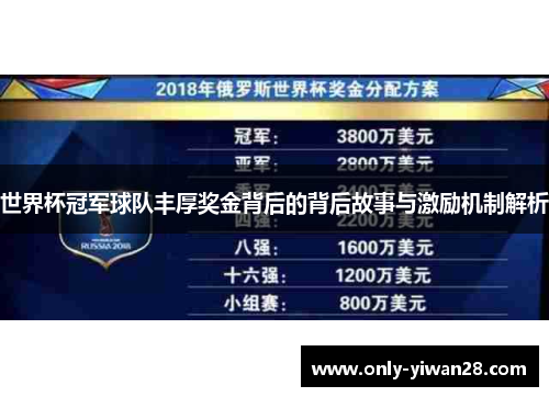 世界杯冠军球队丰厚奖金背后的背后故事与激励机制解析