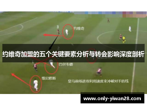 约维奇加盟的五个关键要素分析与转会影响深度剖析