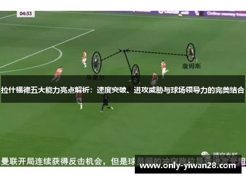 拉什福德五大能力亮点解析：速度突破、进攻威胁与球场领导力的完美结合
