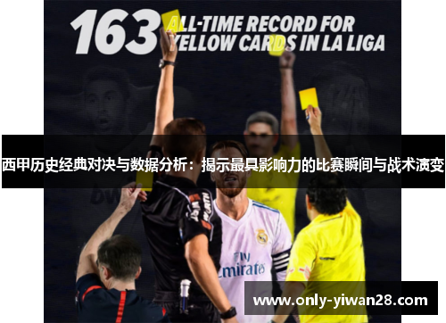 西甲历史经典对决与数据分析:揭示最具影响力的比赛瞬间与战术演变 西甲历史经典对决与数据分析:揭示最具影响力的比赛瞬间与战术演变