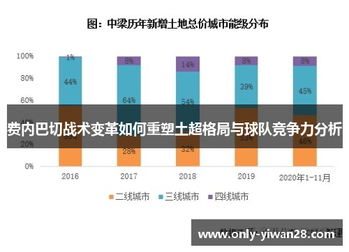 费内巴切战术变革如何重塑土超格局与球队竞争力分析
