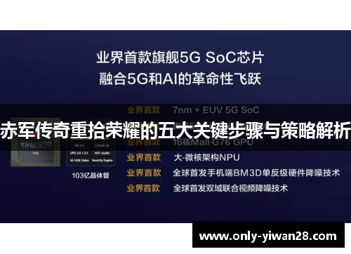 赤军传奇重拾荣耀的五大关键步骤与策略解析
