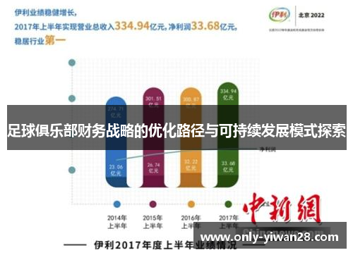 足球俱乐部财务战略的优化路径与可持续发展模式探索