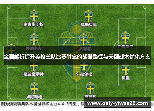 全面解析提升英格兰队比赛胜率的战略路径与关键战术优化方案