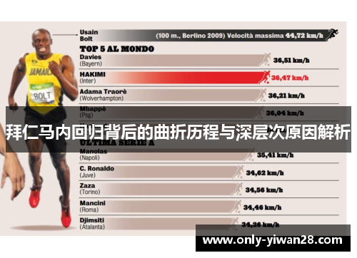 拜仁马内回归背后的曲折历程与深层次原因解析 拜仁马内回归背后的曲折历程与深层次原因解析