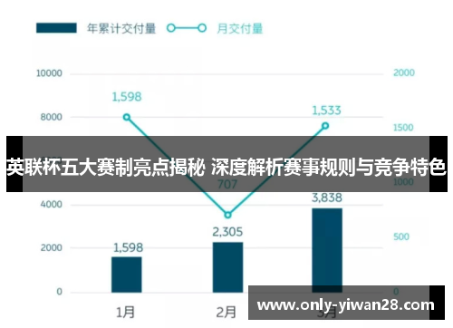 英联杯五大赛制亮点揭秘 深度解析赛事规则与竞争特色 英联杯五大赛制亮点揭秘 深度解析赛事规则与竞争特色