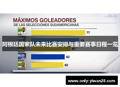 阿根廷国家队未来比赛安排与重要赛事日程一览