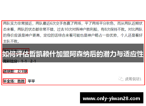 如何评估哲凯赖什加盟阿森纳后的潜力与适应性